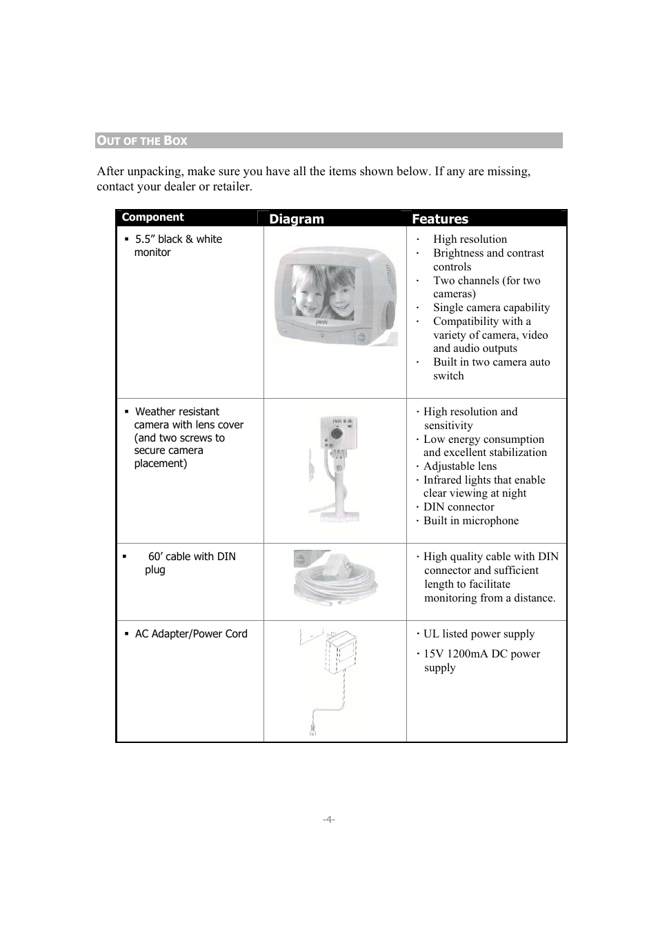 Jwin JV-TV2040 User Manual | Page 4 / 13