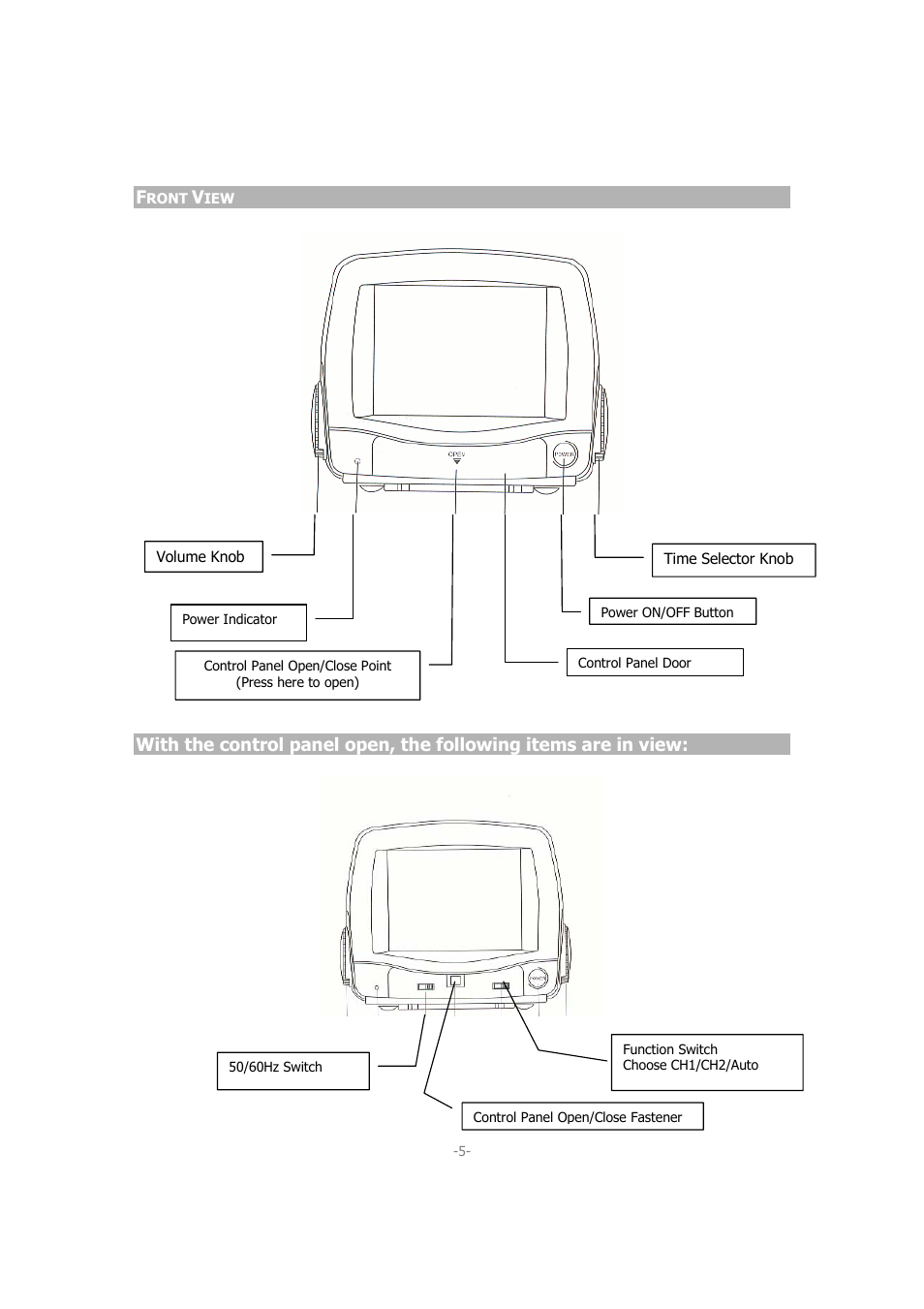 Jwin JV-TV2040 User Manual | Page 5 / 13