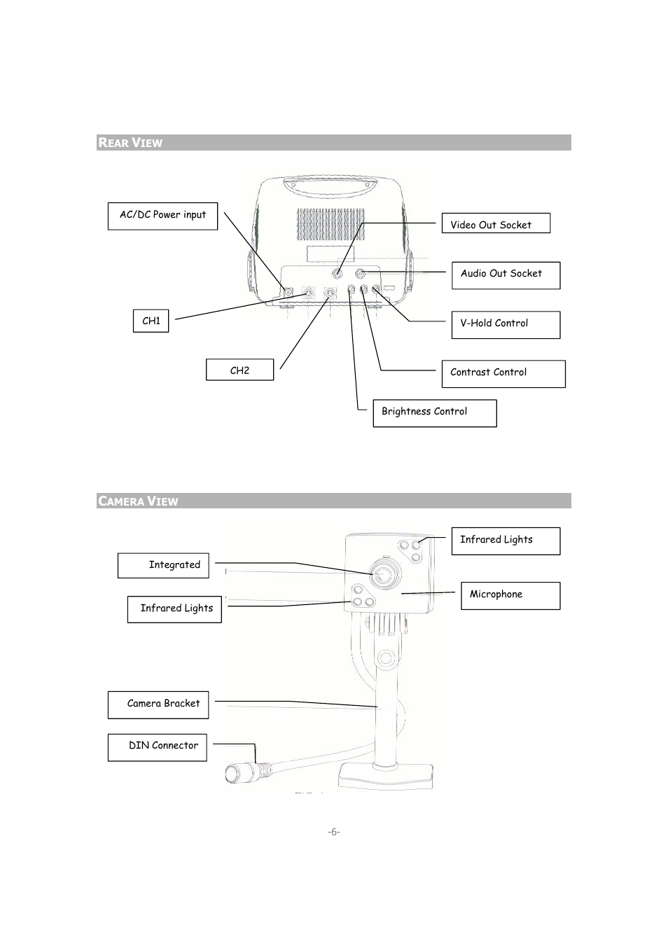 Jwin JV-TV2040 User Manual | Page 6 / 13