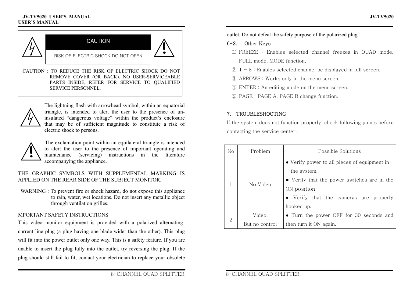 Jwin 8-Channel Quad Splitter JV-TV5020 User Manual | Page 2 / 12