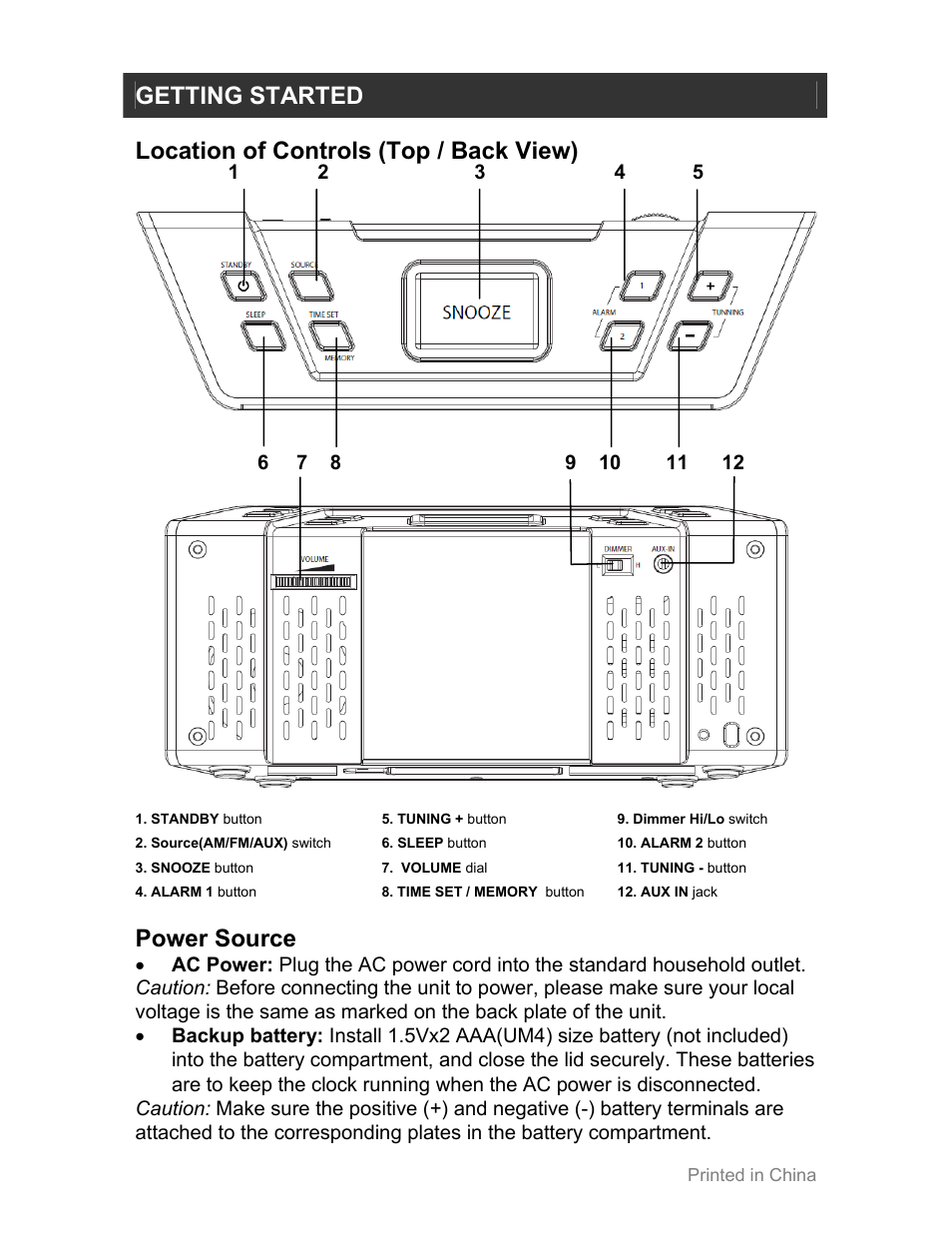Getting started, Location of controls (top / back view), Power source | Jwin JL-355 User Manual | Page 3 / 12