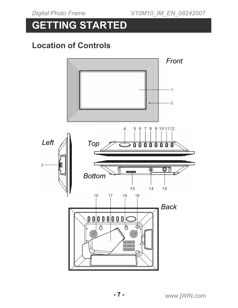 Getting started, Location of controls | Jwin JP-119 User Manual | Page 8 / 20