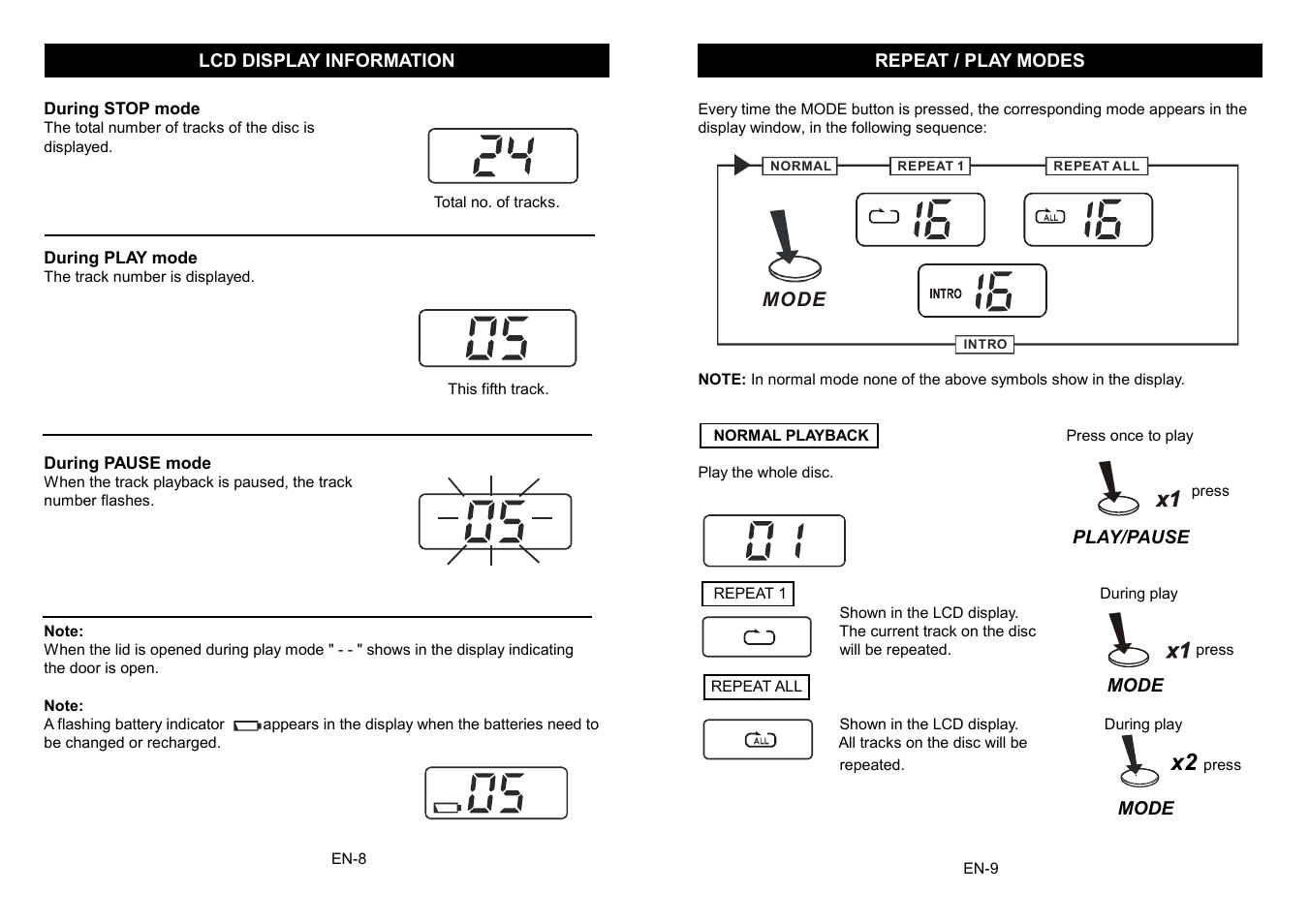 Jwin JX-CD339 User Manual | Page 5 / 7
