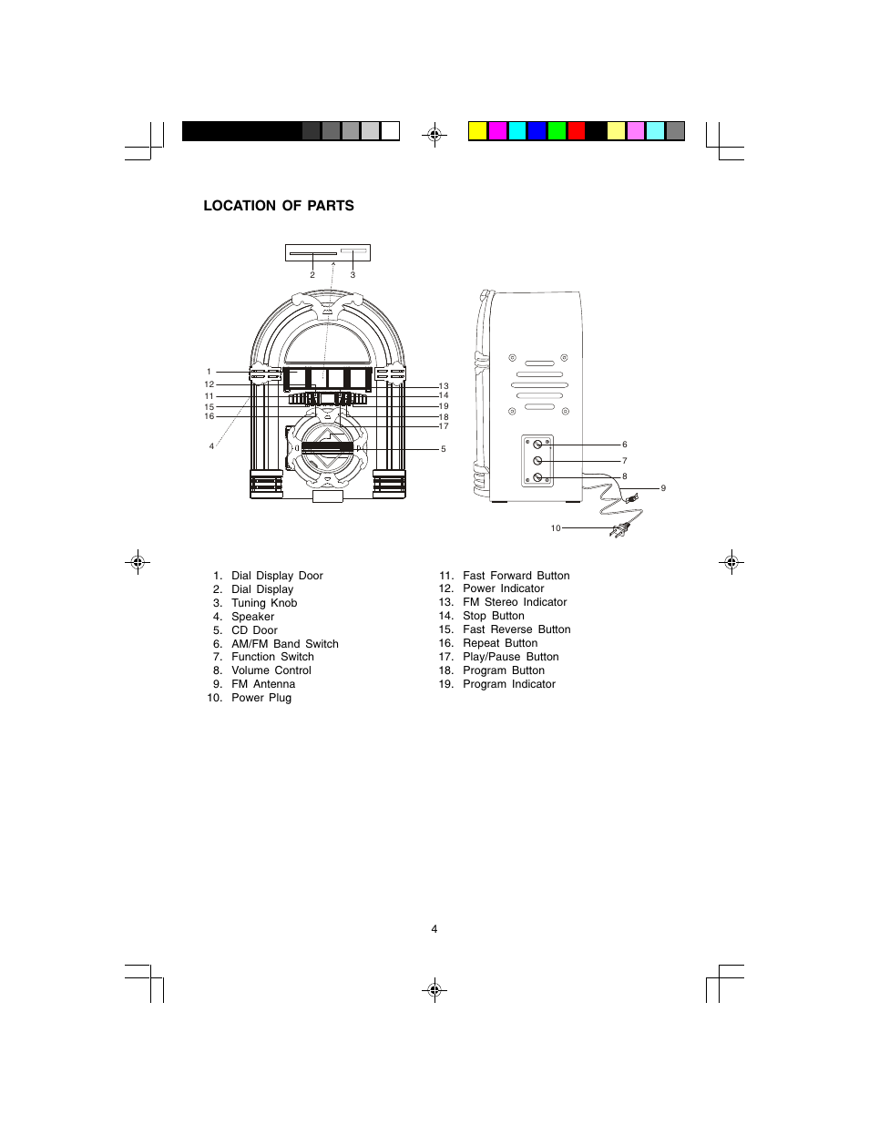 Location of parts | Jwin JK-333 User Manual | Page 5 / 8