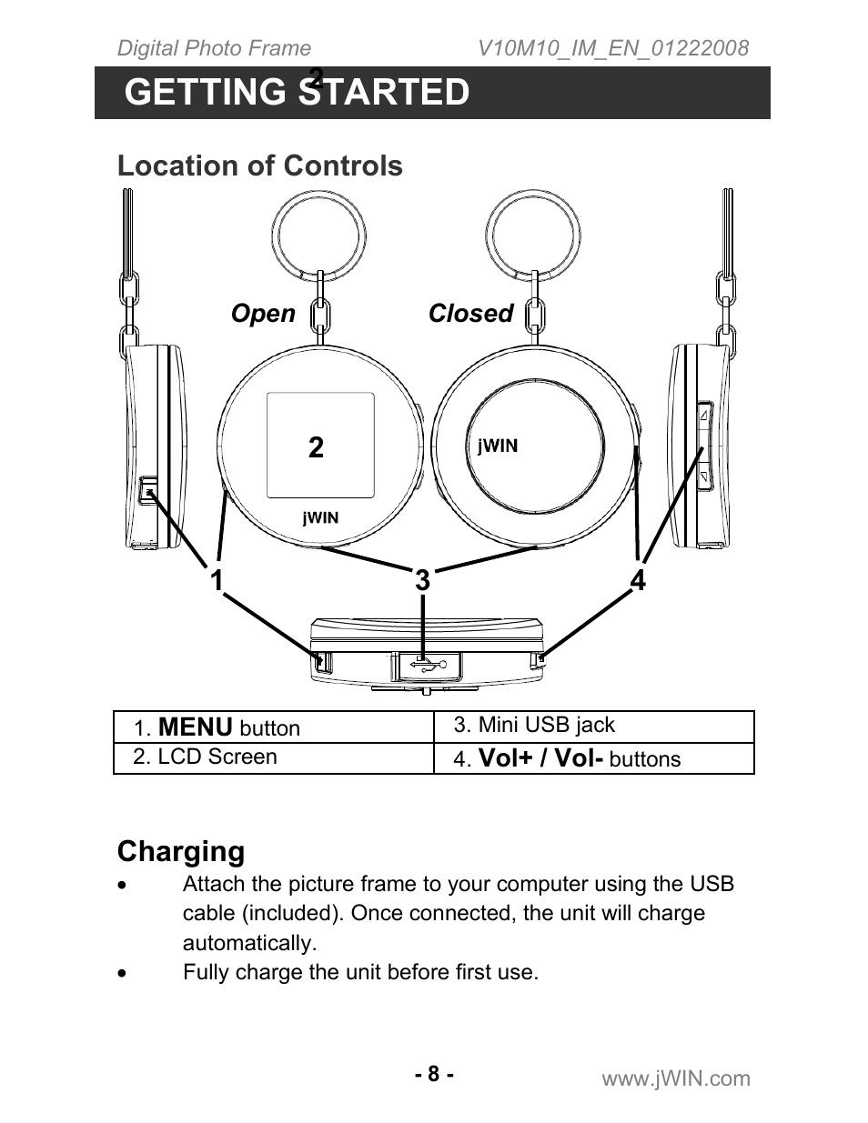 Getting started, Location of controls, Charging | Jwin JP-131 User Manual | Page 8 / 16