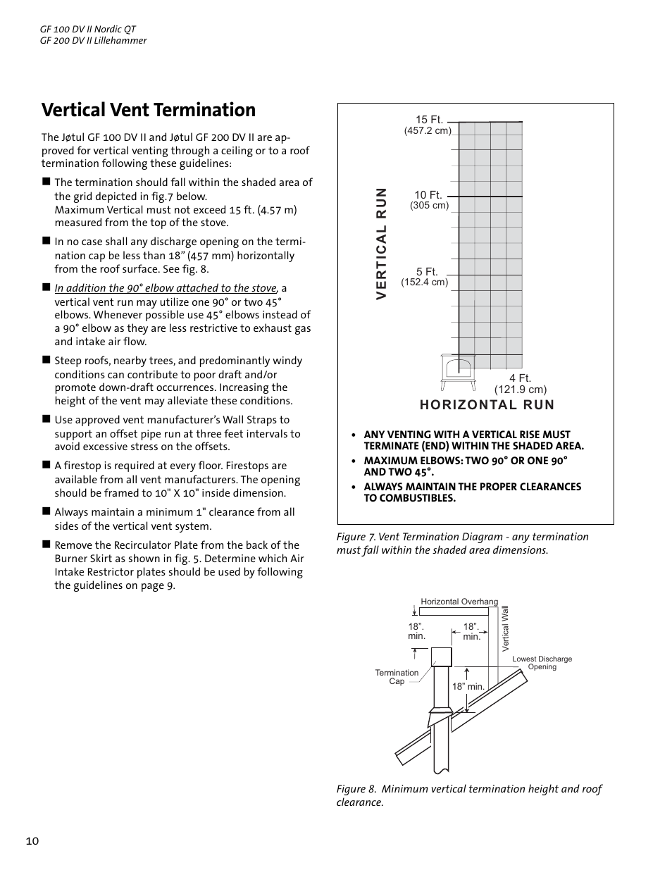 Vertical vent termination | Jotul GF 100 DV II User Manual | Page 10 / 32