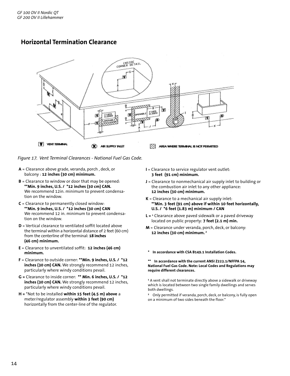 Horizontal termination clearance | Jotul GF 100 DV II User Manual | Page 14 / 32