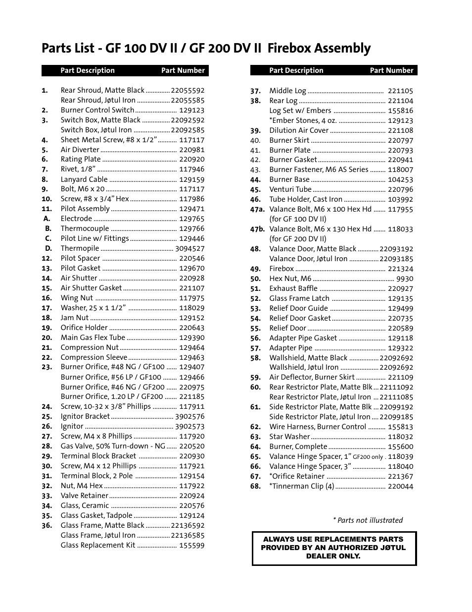 Jotul GF 100 DV II User Manual | Page 27 / 32