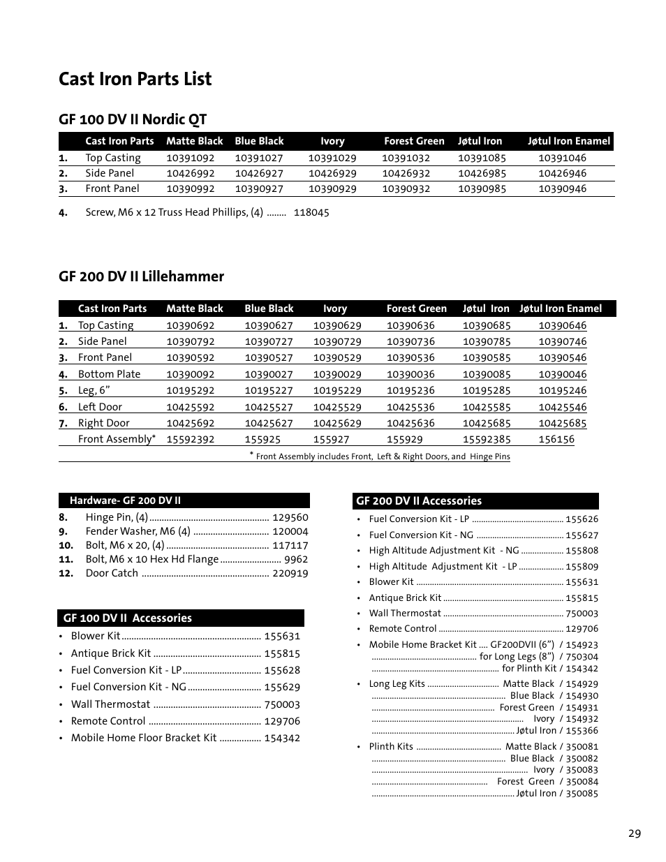 Cast iron parts list, Gf 200 dv ii lillehammer, Gf 100 dv ii nordic qt | Jotul GF 100 DV II User Manual | Page 29 / 32