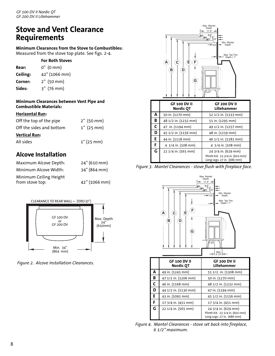 Stove and vent clearance requirements, Alcove installation | Jotul GF 100 DV II User Manual | Page 8 / 32