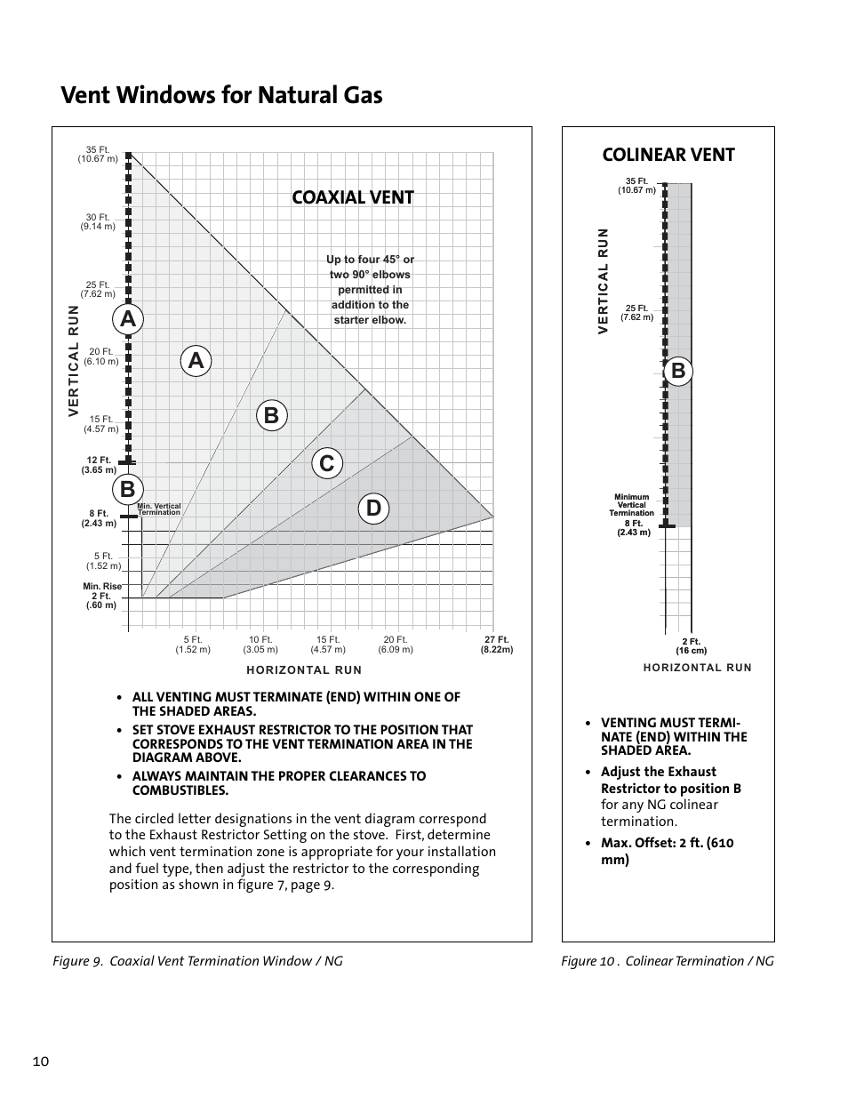 Vent windows for natural gas, Ba c, Colinear vent coaxial vent | Jotul GF300 DV User Manual | Page 10 / 32