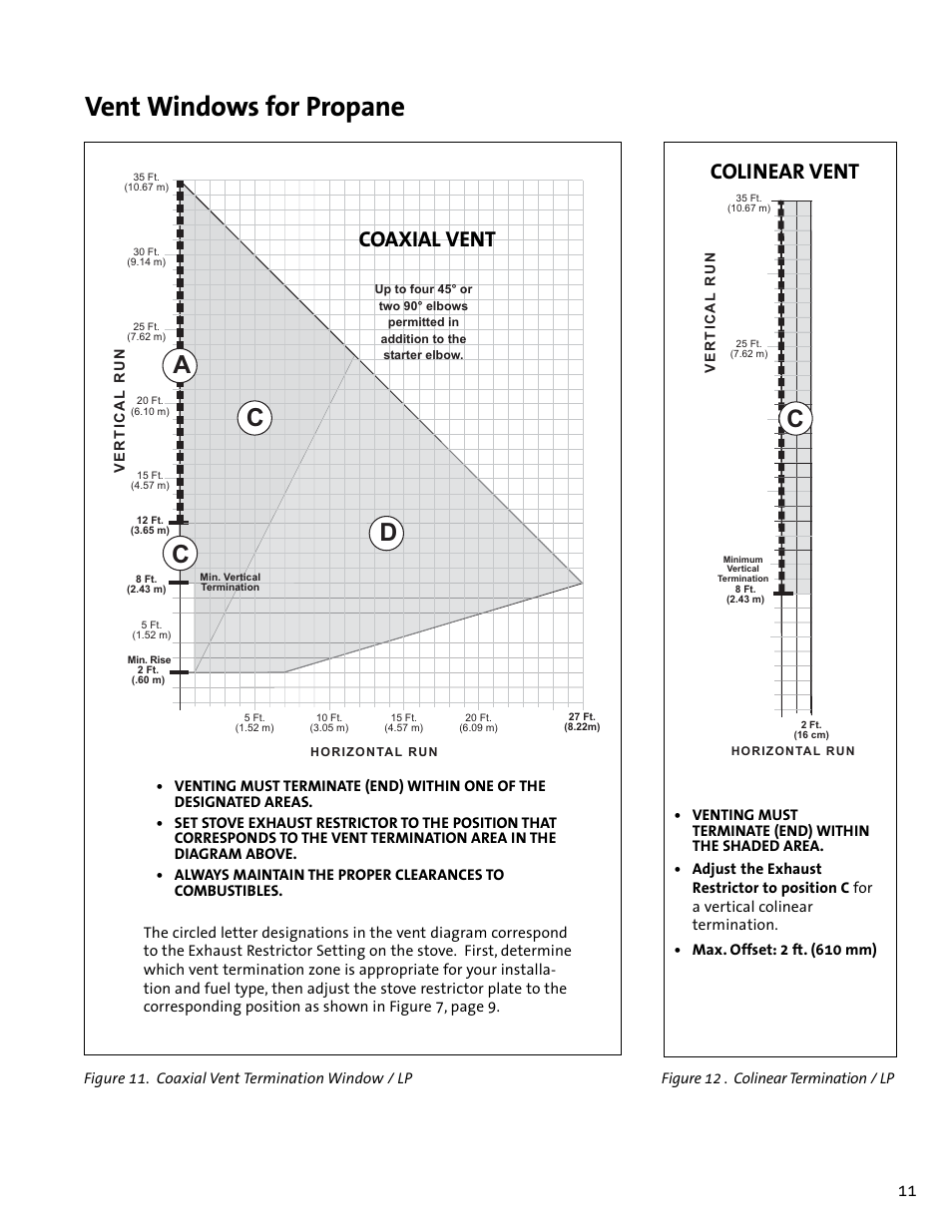 Vent windows for propane, Ad c c, Coaxial vent colinear vent | Jotul GF300 DV User Manual | Page 11 / 32