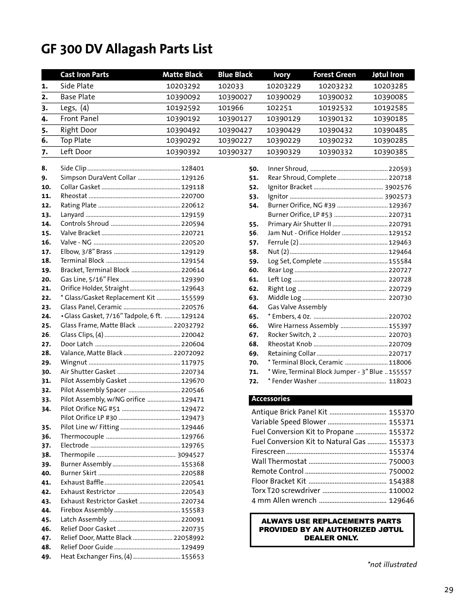 Gf 300 dv allagash parts list | Jotul GF300 DV User Manual | Page 29 / 32