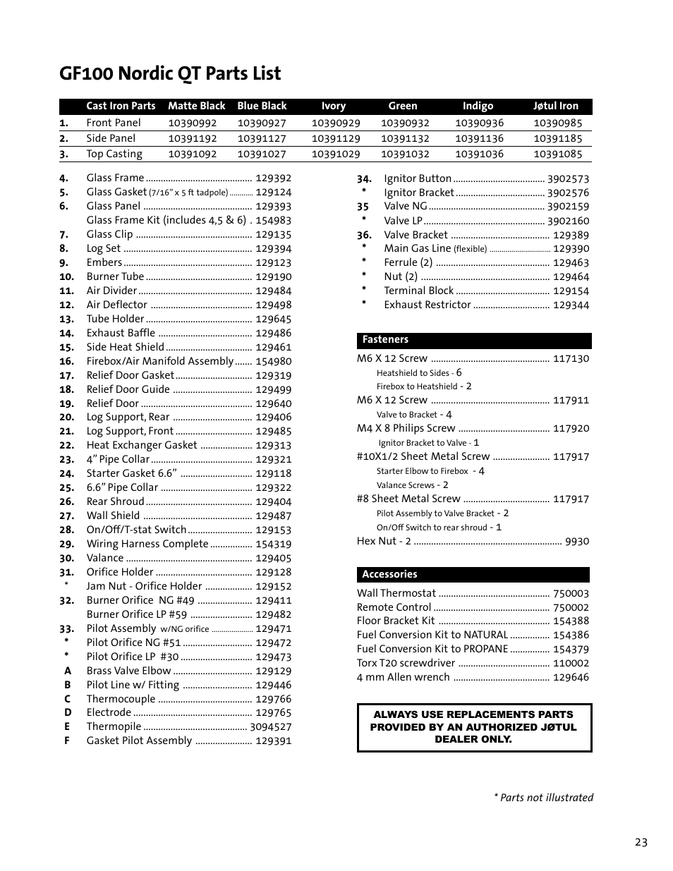 Gf100 nordic qt parts list | Jotul GF100 DV User Manual | Page 23 / 28