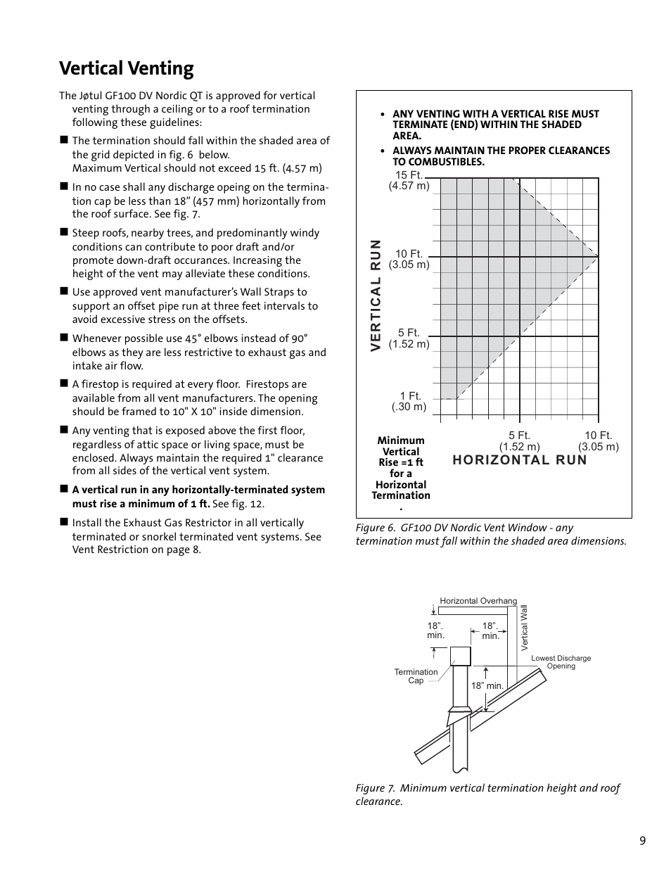 Vertical venting | Jotul GF100 DV User Manual | Page 9 / 28
