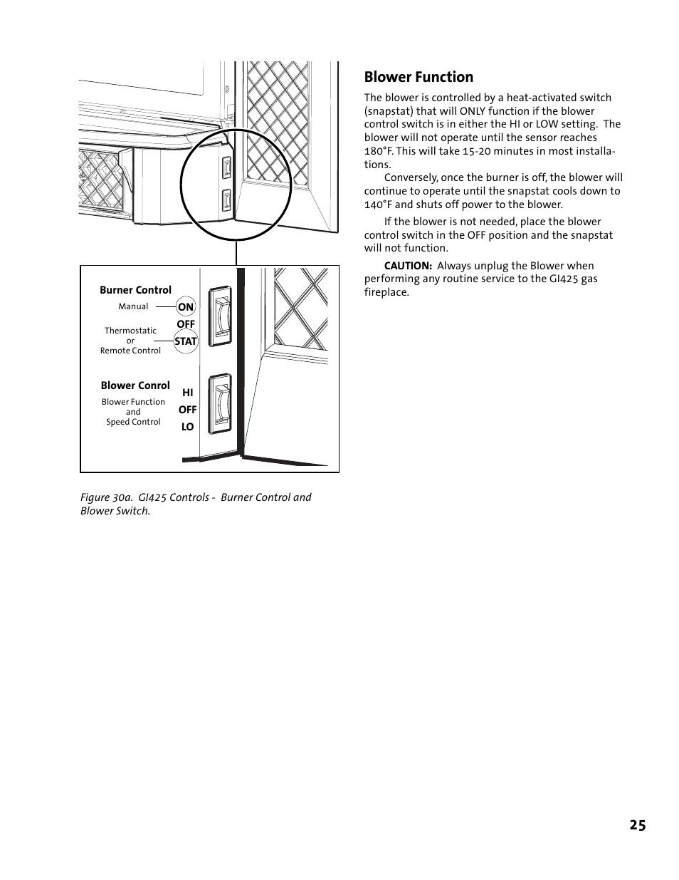 Blower function | Jotul GI 425 DV User Manual | Page 25 / 32