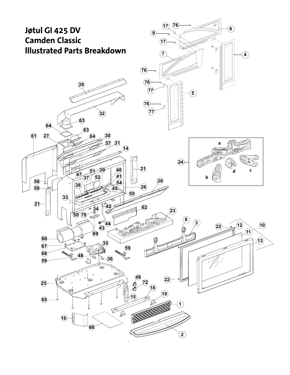 Jotul GI 425 DV User Manual | Page 28 / 32