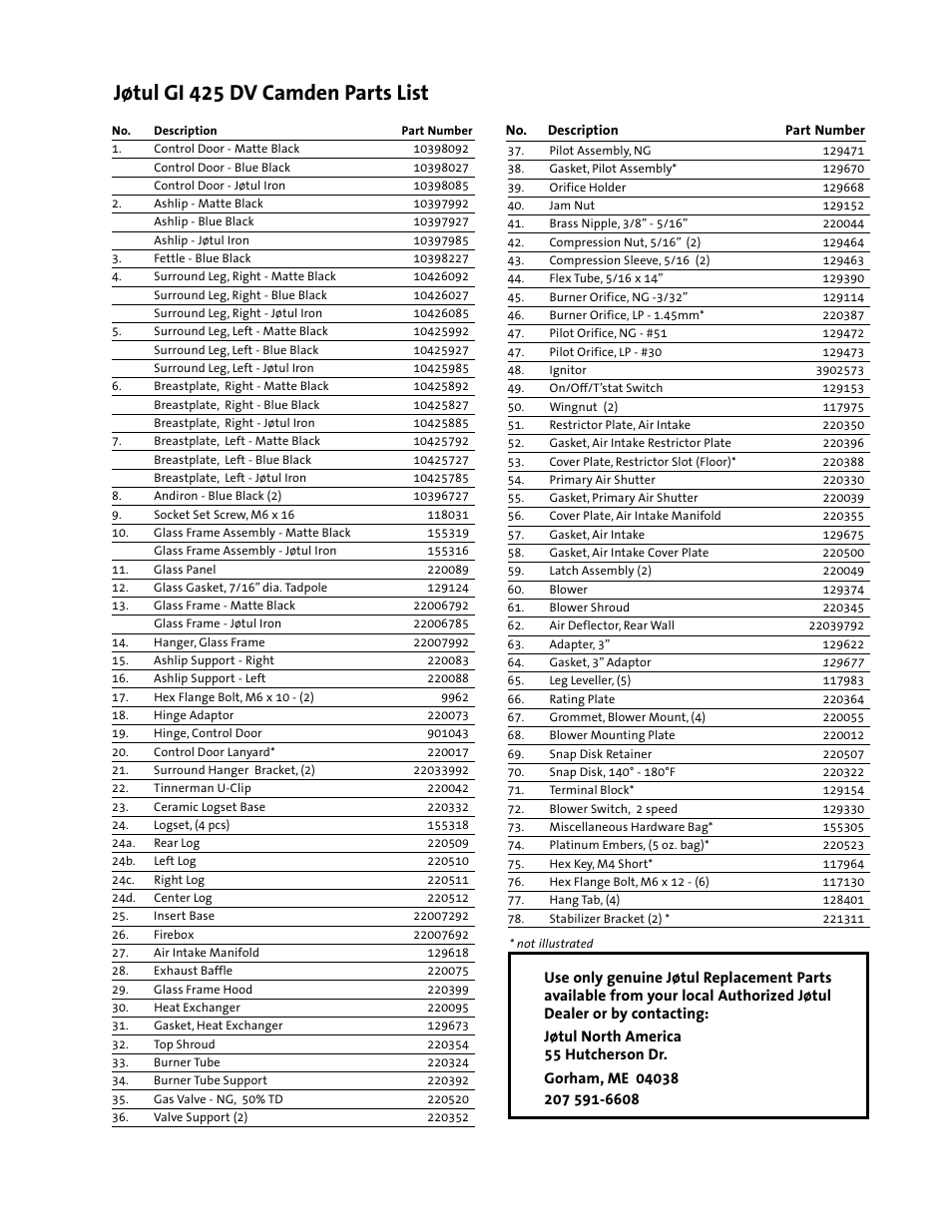Jøtul gi 425 dv camden parts list | Jotul GI 425 DV User Manual | Page 29 / 32