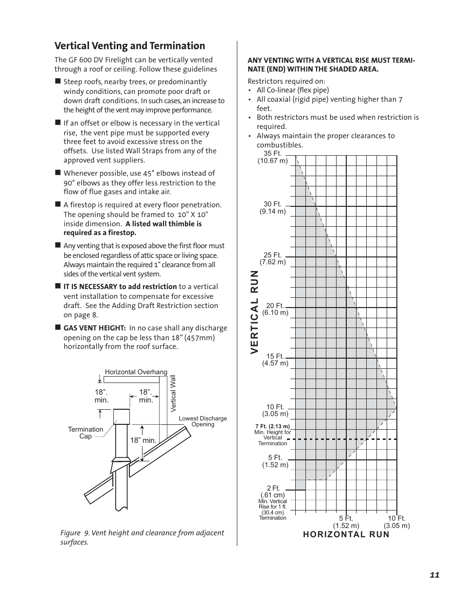 Vertical venting and termination, Vertical run | Jotul GF 600 DV User Manual | Page 11 / 28