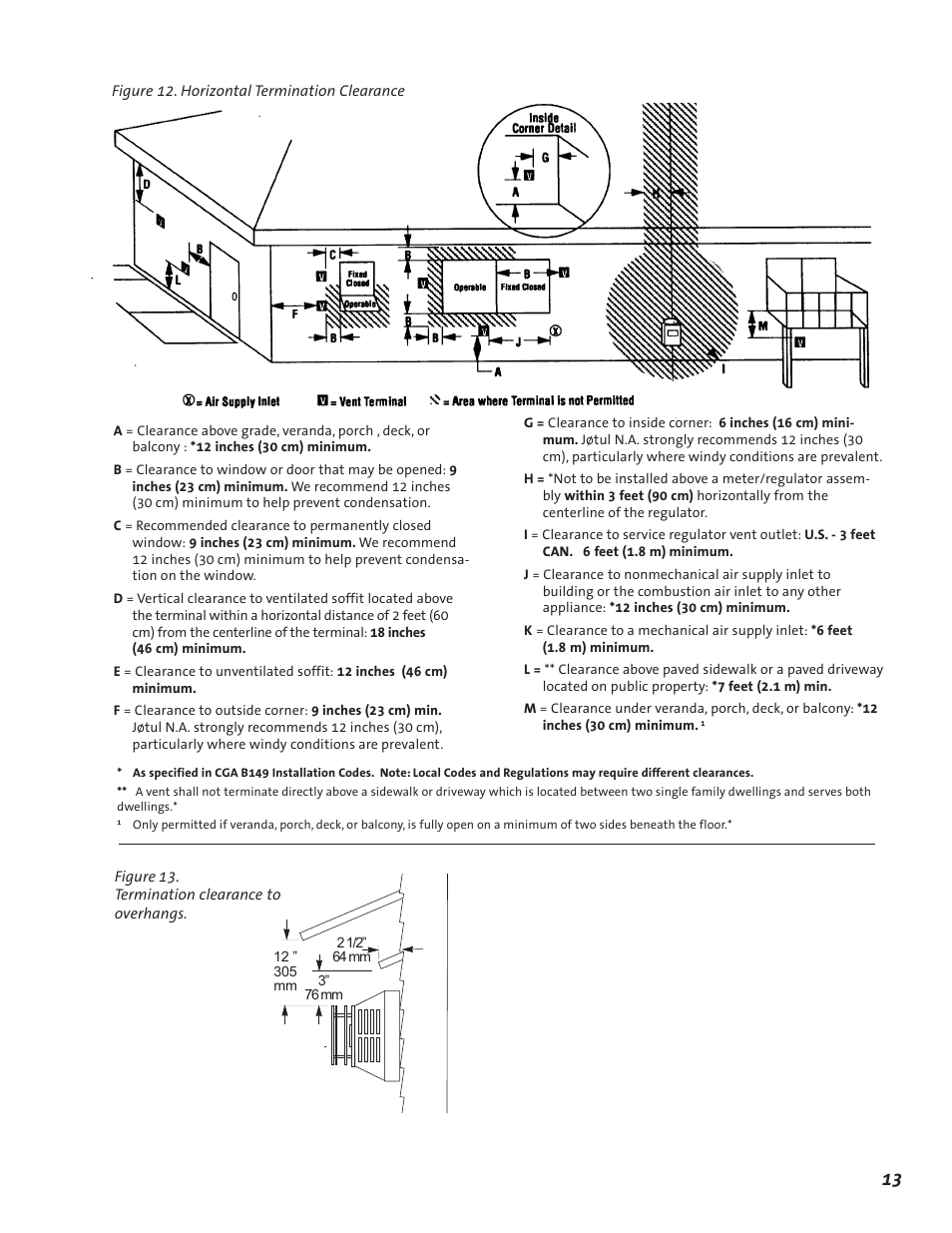 Jotul GF 600 DV User Manual | Page 13 / 28
