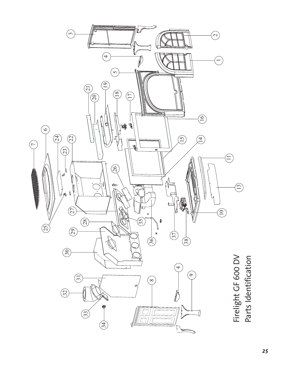 Fi religh t gf 600 d v pa rts iden tifica tion | Jotul GF 600 DV User Manual | Page 25 / 28