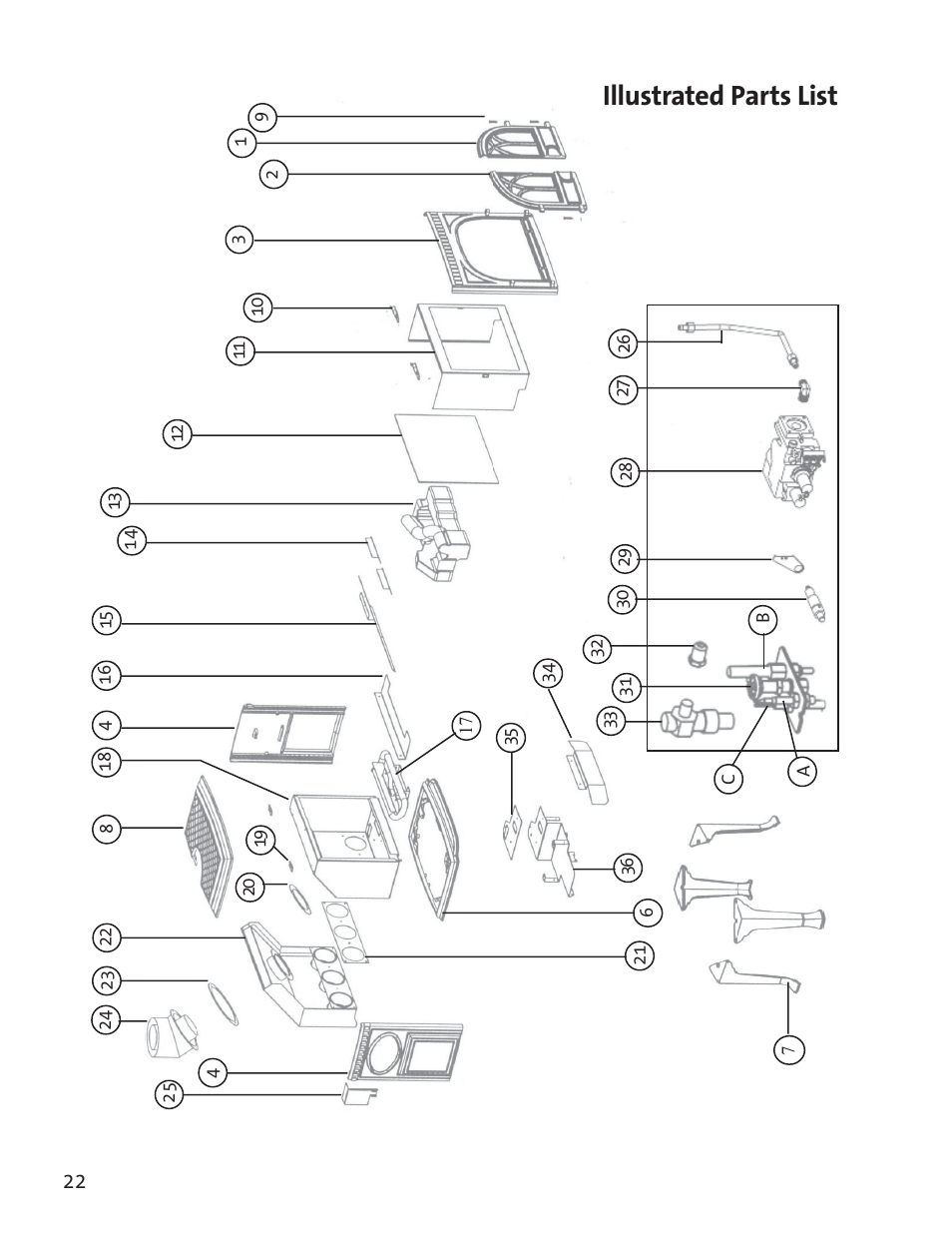 Illustrated parts list | Jotul GF3 DVII User Manual | Page 24 / 28