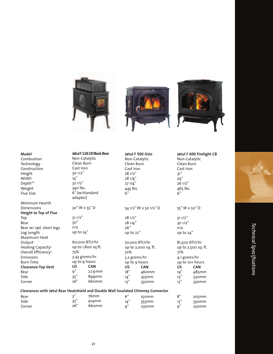 Technical specifica tions | Jotul Wood Stove User Manual | Page 21 / 24