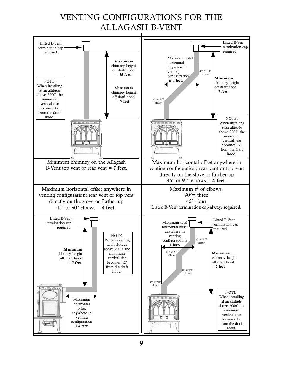 Venting configurations for the allagash b-vent | Jotul GF 3 BV User Manual | Page 9 / 24