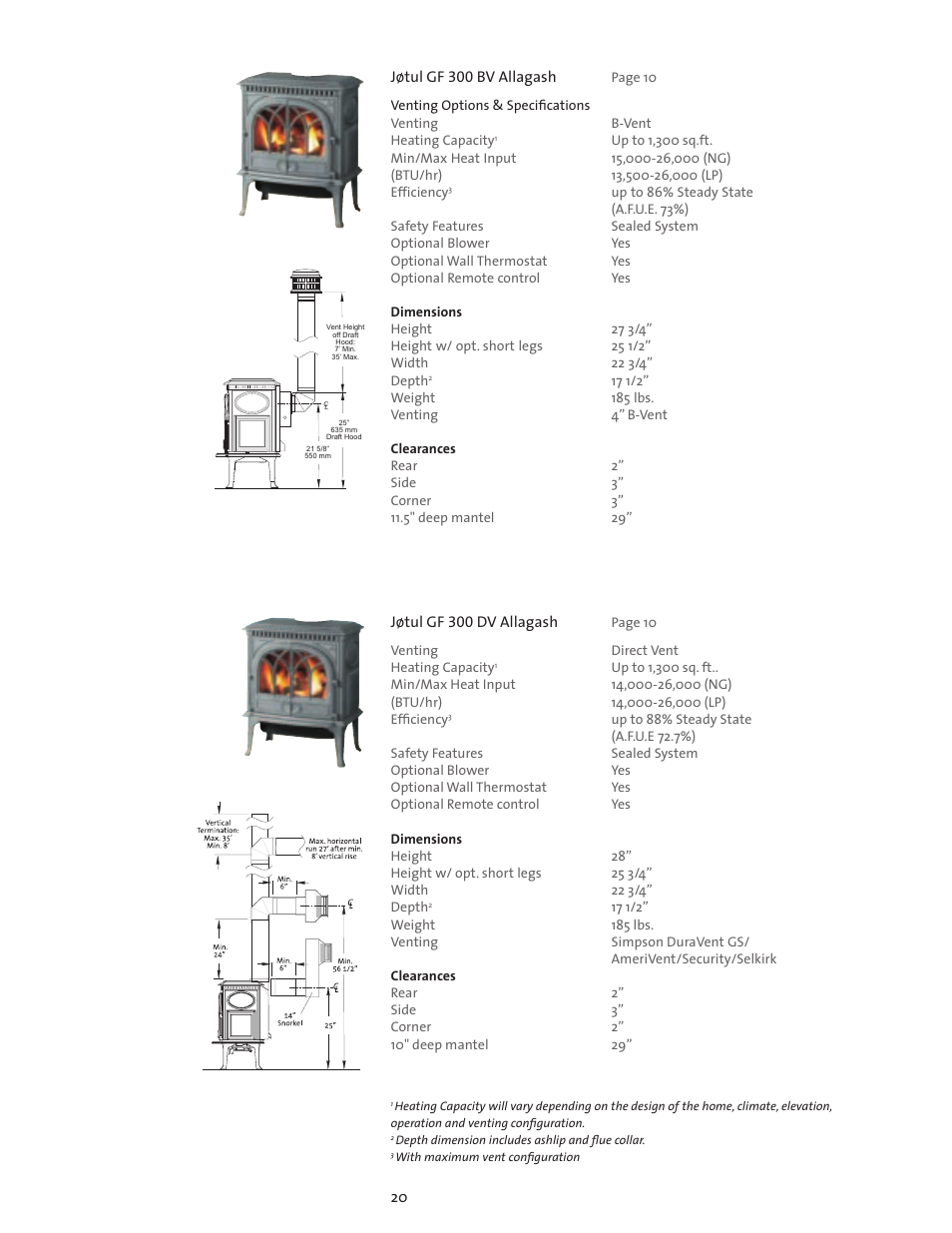 Jotul Gas Stove User Manual | Page 20 / 24