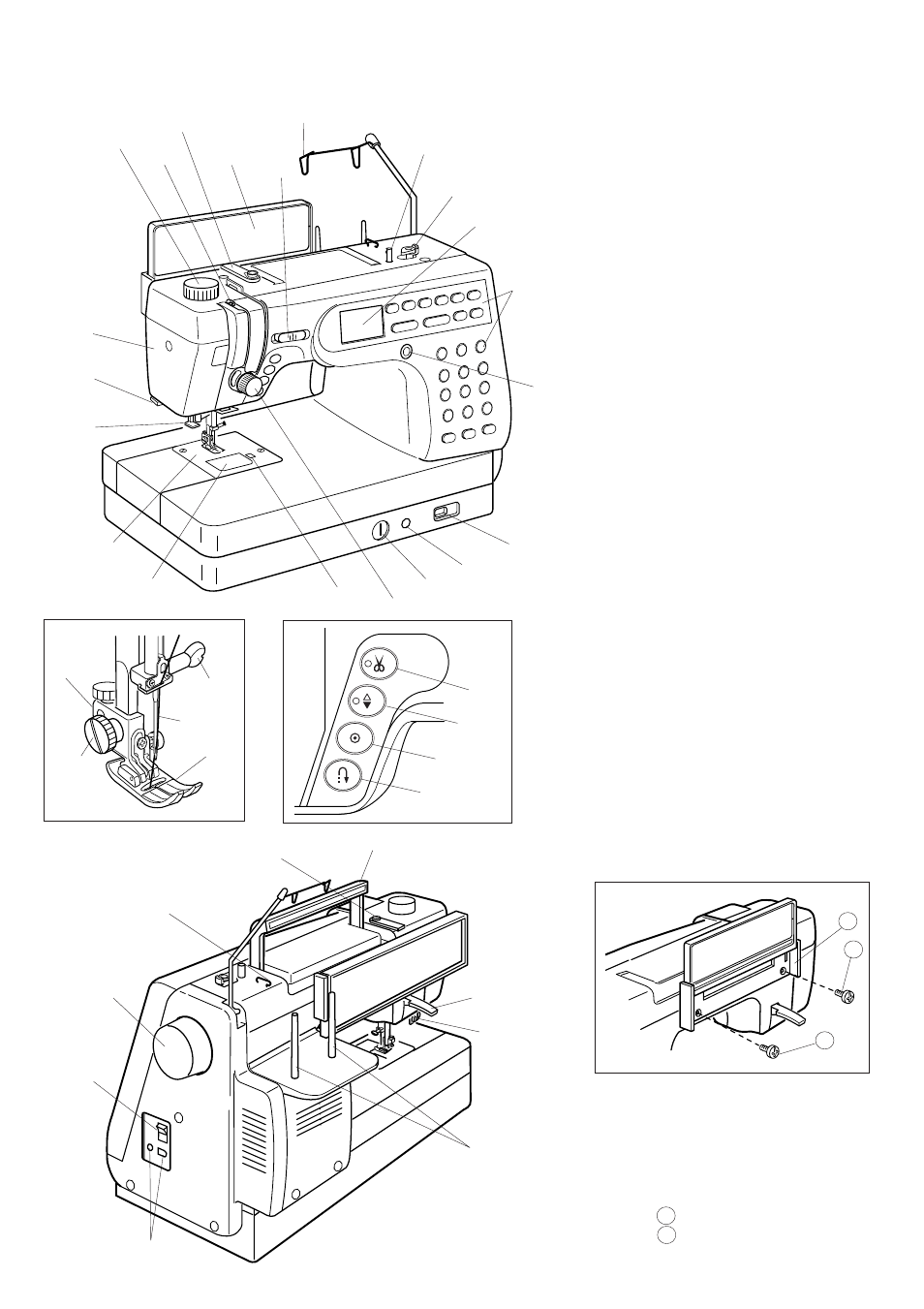 Name of parts, Know your machine | Janome Memory Craft 6500 User Manual | Page 5 / 78