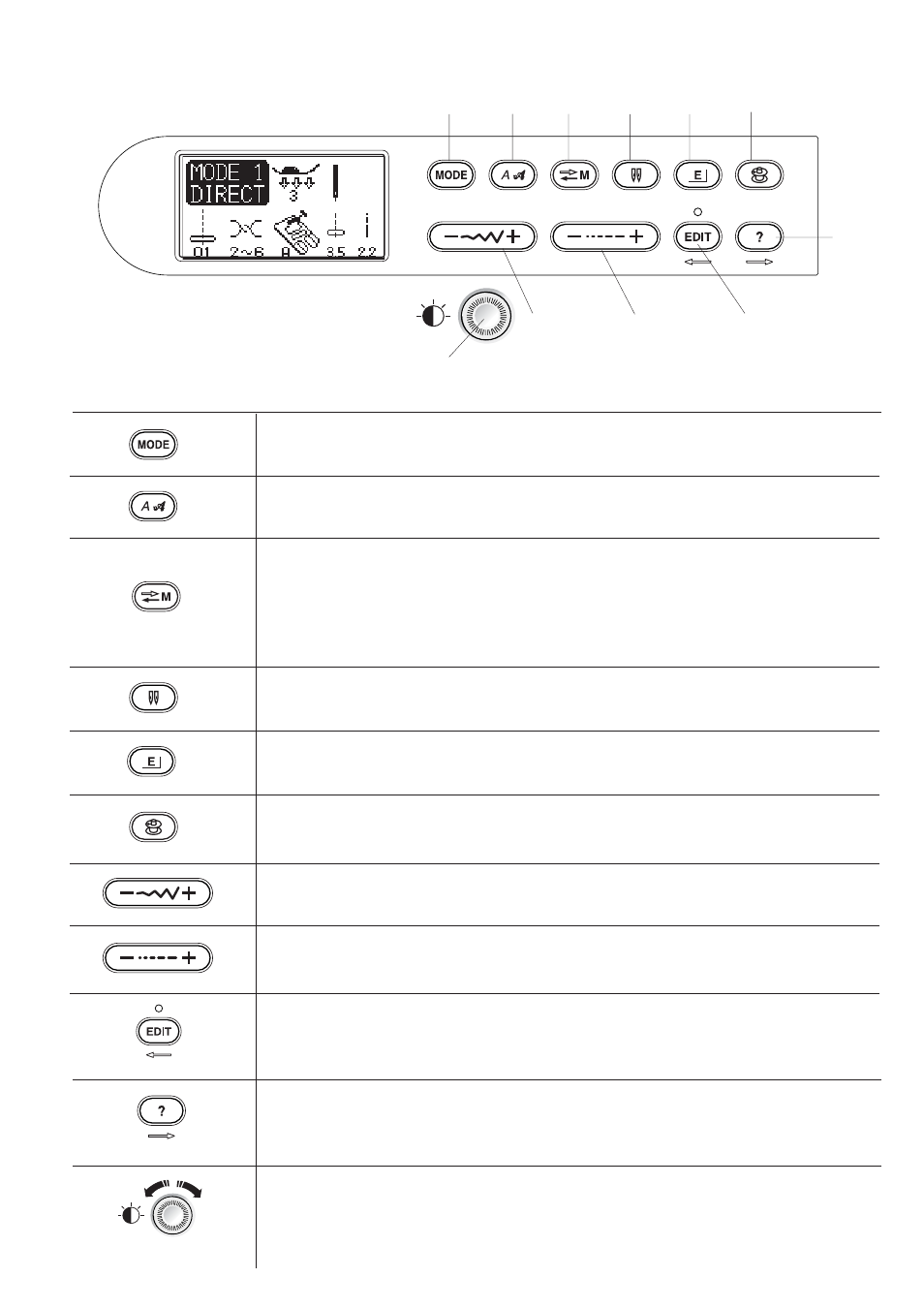 Janome Memory Craft 6500 User Manual | Page 9 / 78