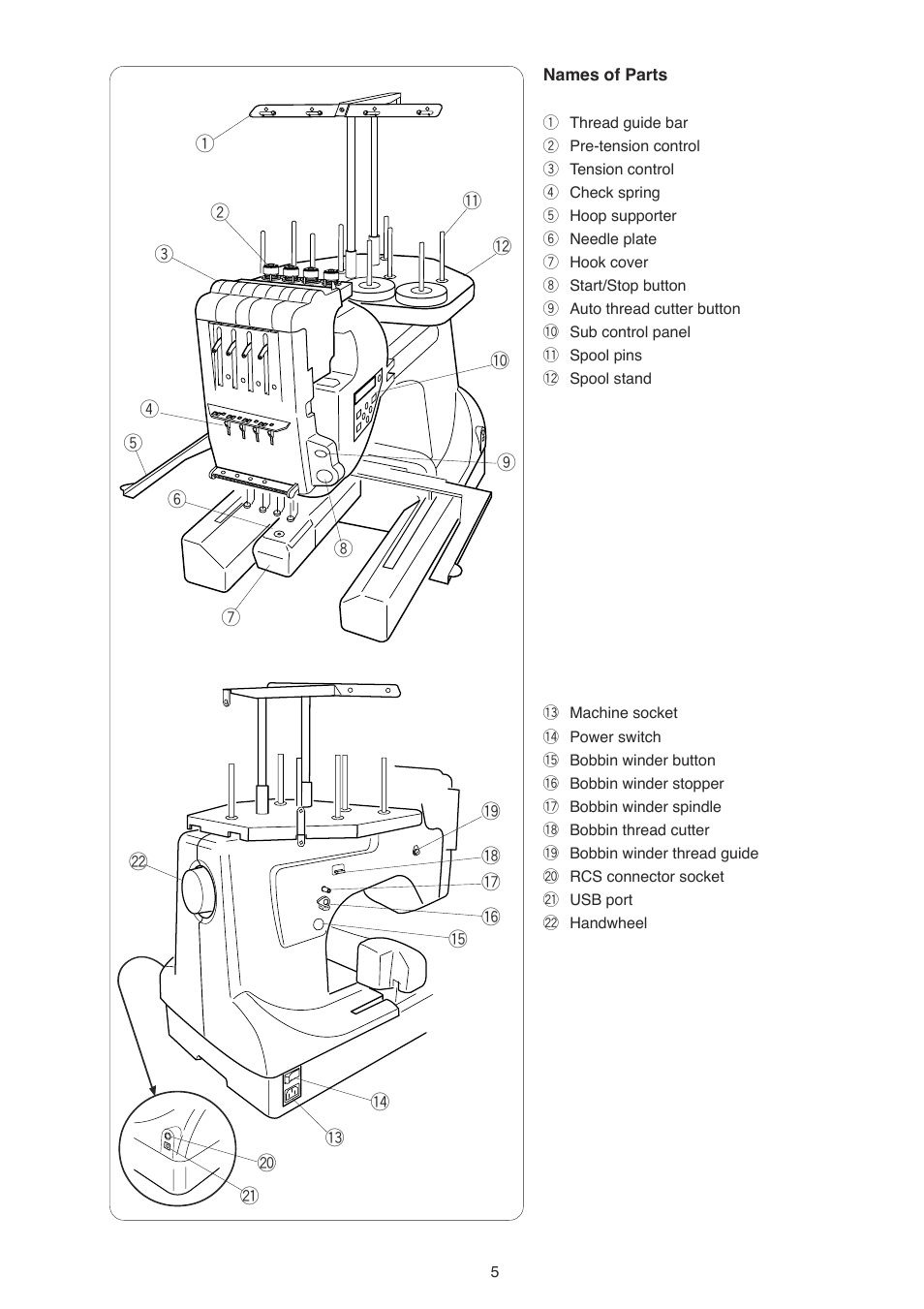 Janome MB-4 User Manual | Page 8 / 87