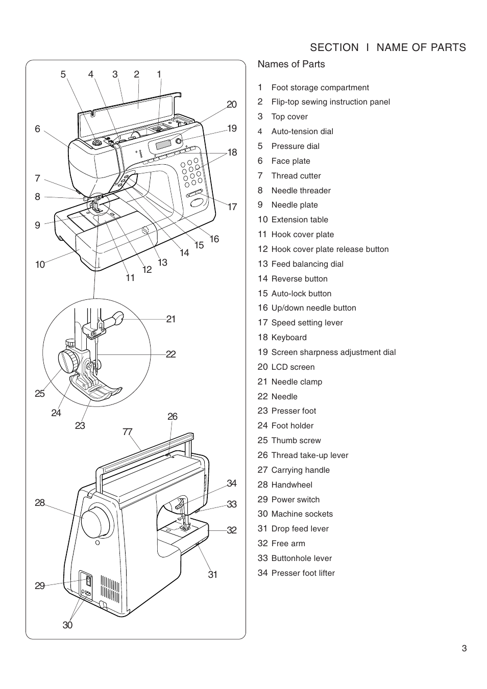 Janome MEMORY CRAFT 4800 User Manual | Page 4 / 68