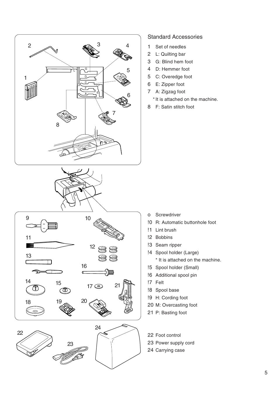 Janome MEMORY CRAFT 4800 User Manual | Page 6 / 68