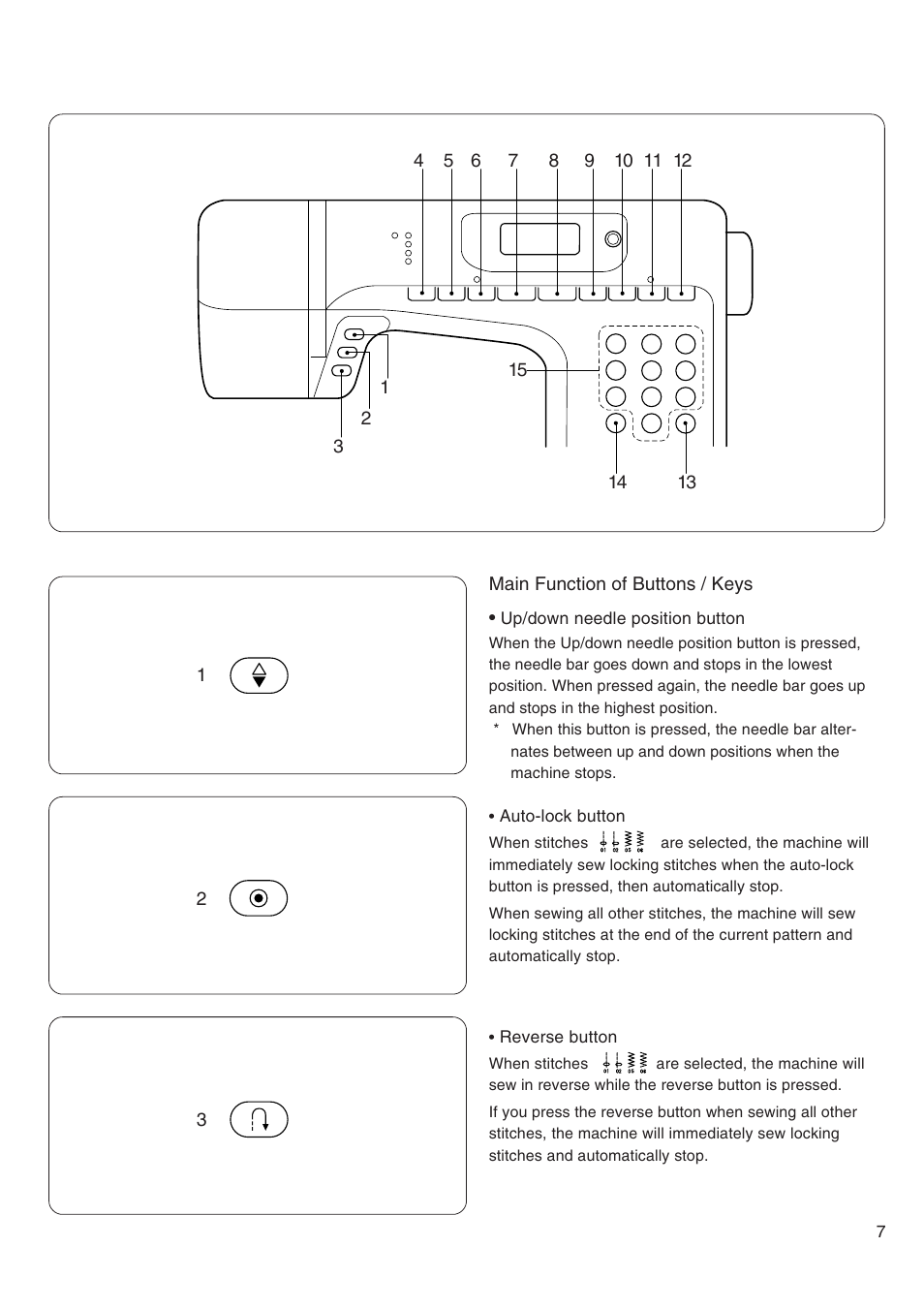 Janome MEMORY CRAFT 4800 User Manual | Page 8 / 68
