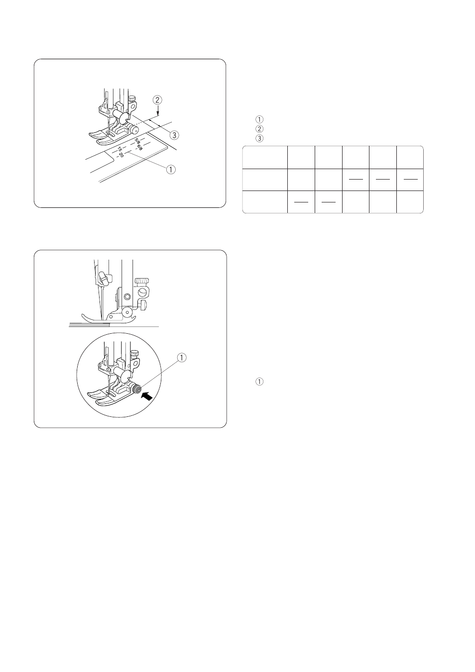 Janome DC 3050 User Manual | Page 18 / 42