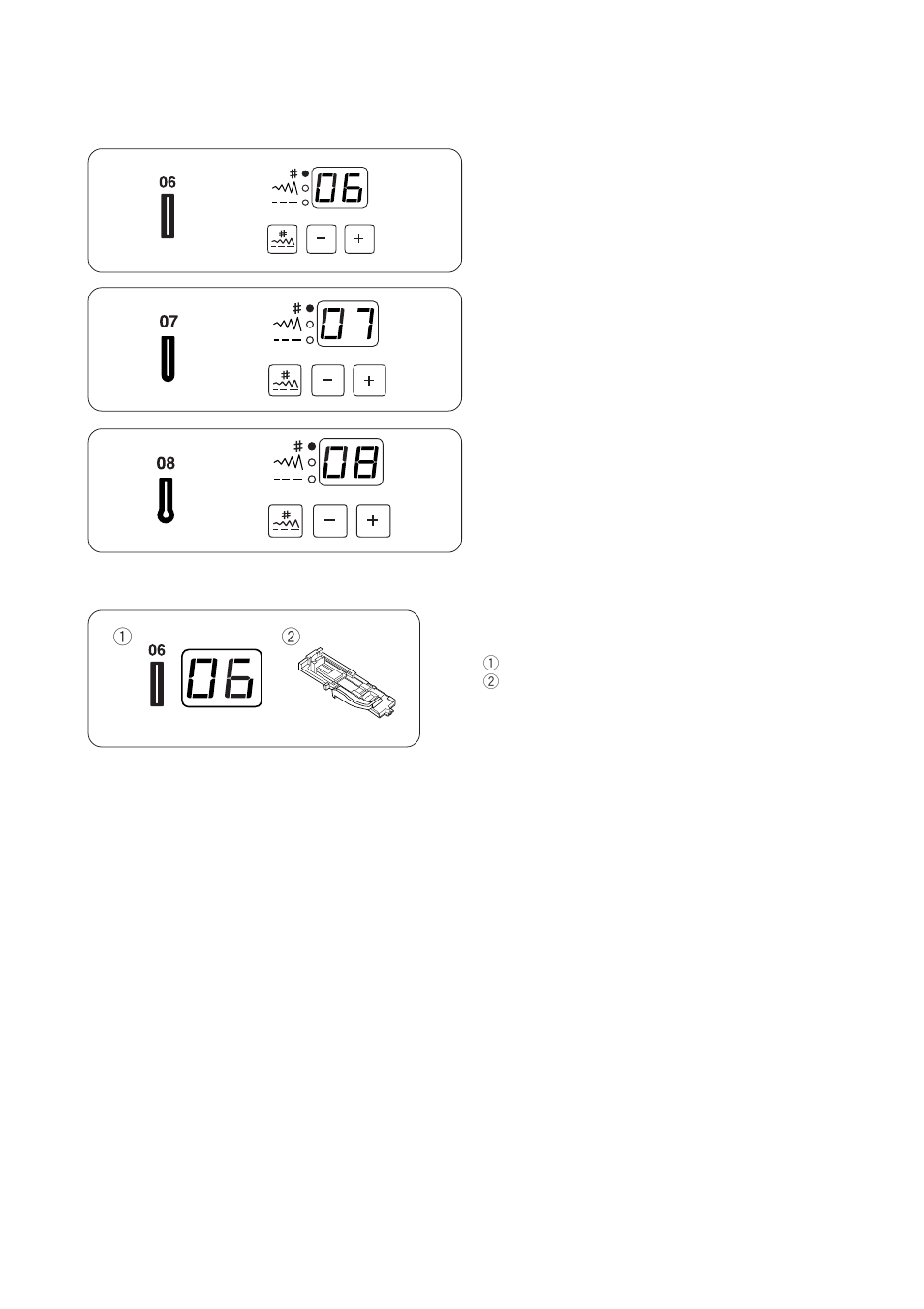 Janome DC 3050 User Manual | Page 23 / 42