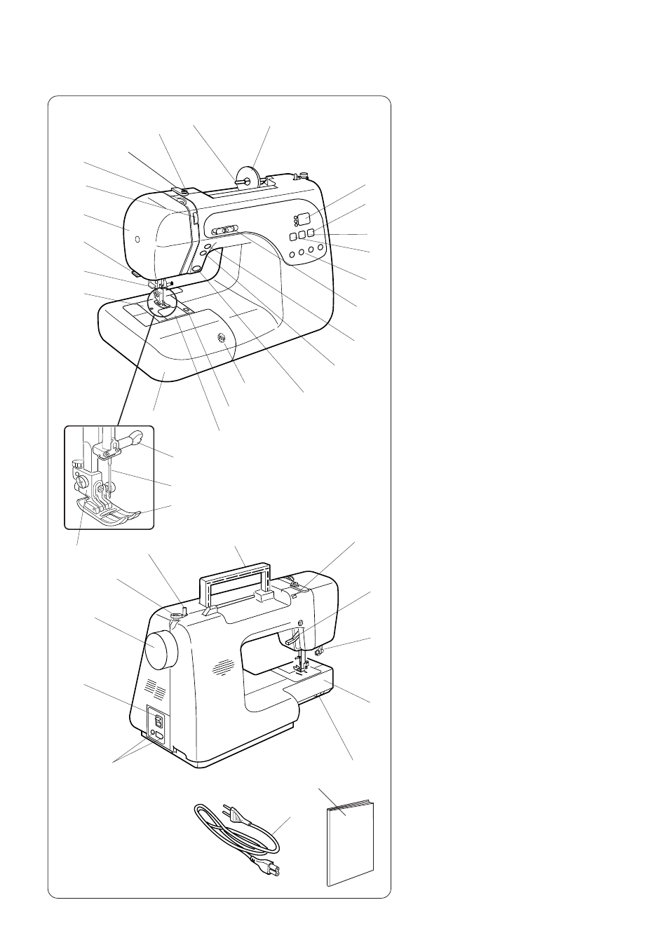 Know your machine, Name of parts | Janome DC 3050 User Manual | Page 4 / 42