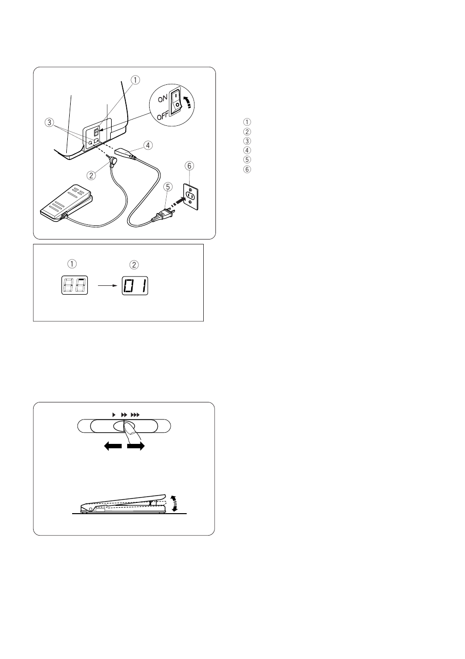 Getting ready to sew | Janome DC 3050 User Manual | Page 6 / 42