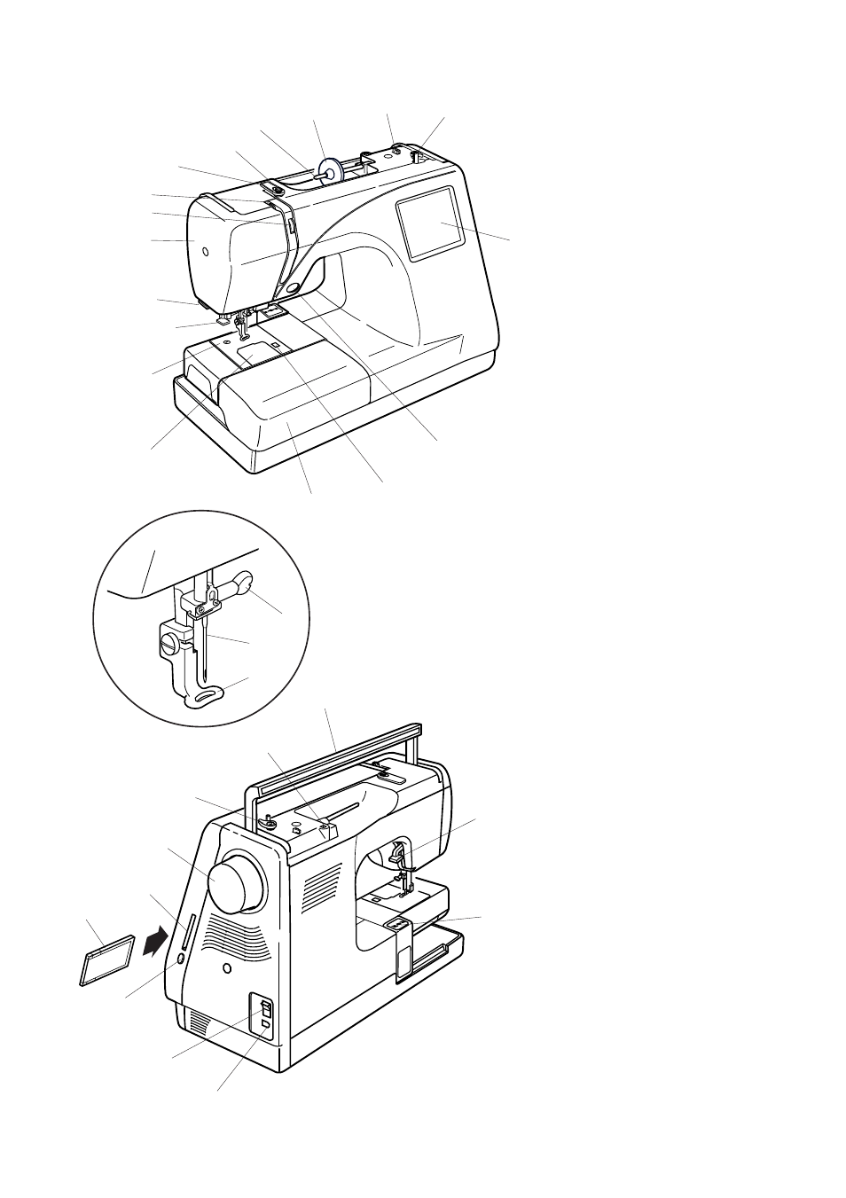 Know your machine | Janome MEMORYCRAFT 300E User Manual | Page 3 / 48
