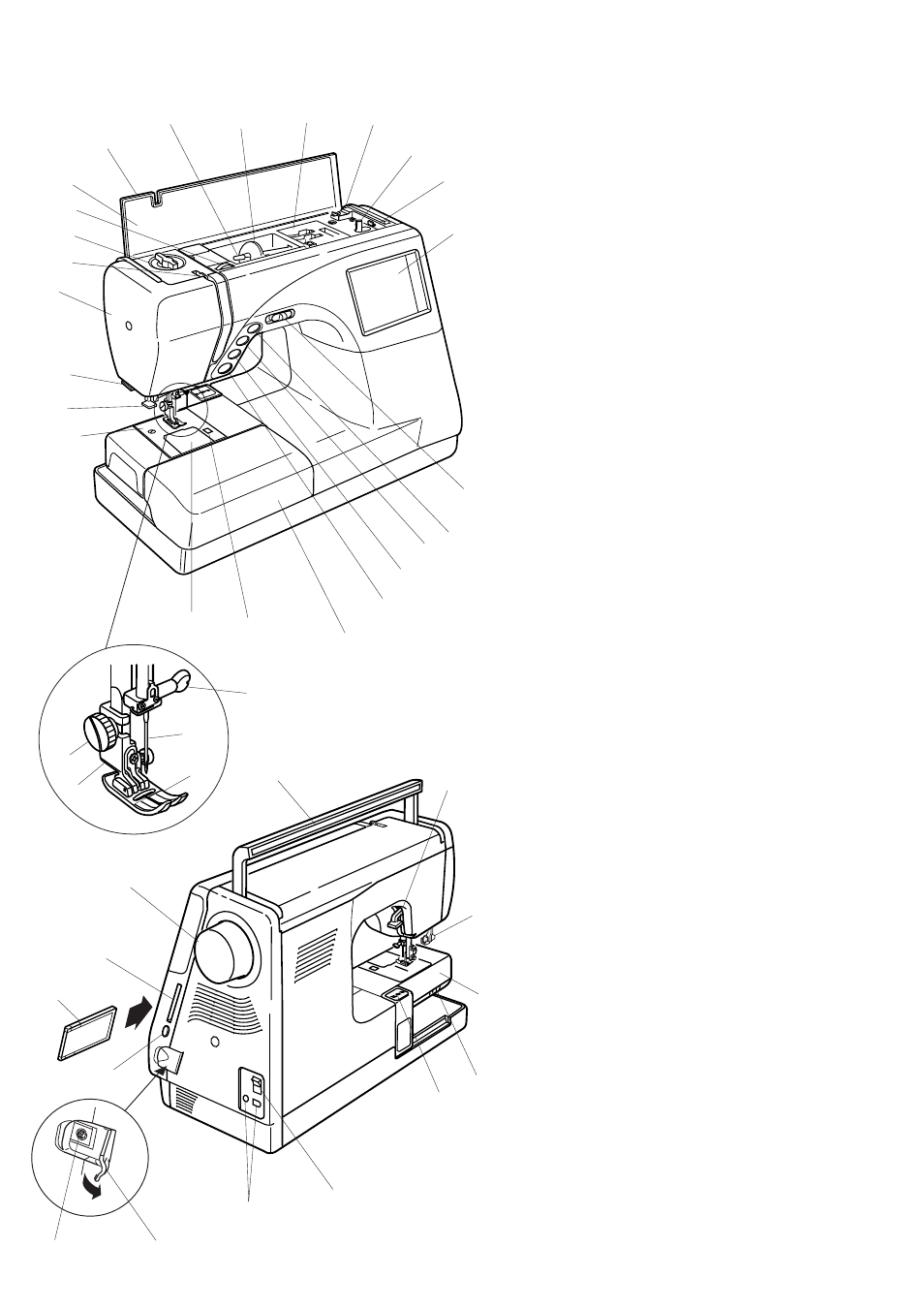 Know your machine | Janome MEMORY CRAFT 9500 User Manual | Page 3 / 109