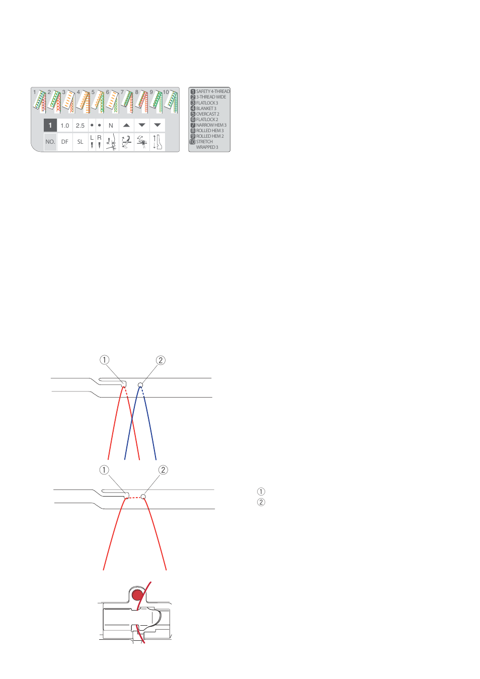 Wq w q, Thread guide bar | Janome 1100D User Manual | Page 31 / 74