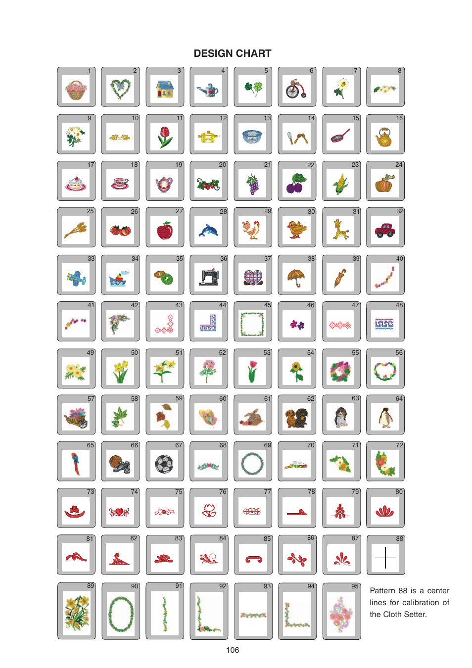 Design chart | Janome MEMORY CRAFT 9700 User Manual | Page 108 / 110