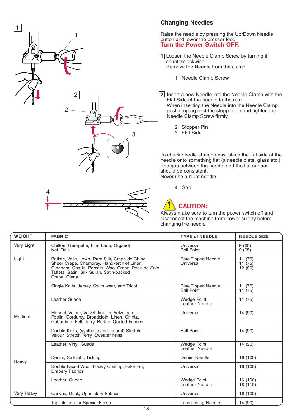 Changing needles, Turn the power switch off, Caution | Janome MEMORY CRAFT 9700 User Manual | Page 20 / 110