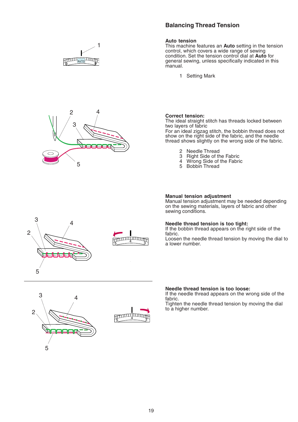Janome MEMORY CRAFT 9700 User Manual | Page 21 / 110