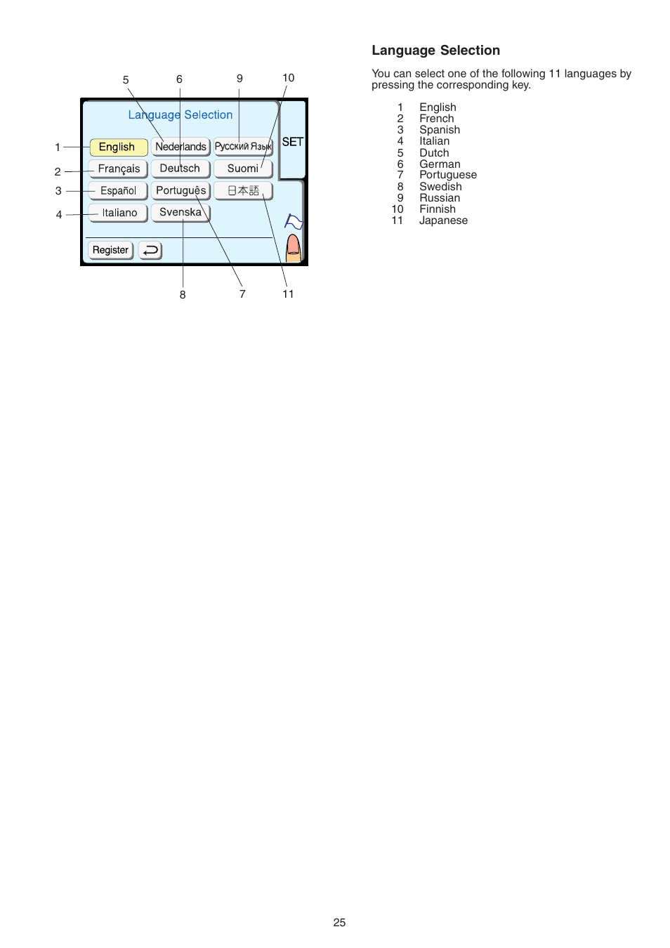 Janome MEMORY CRAFT 9700 User Manual | Page 27 / 110