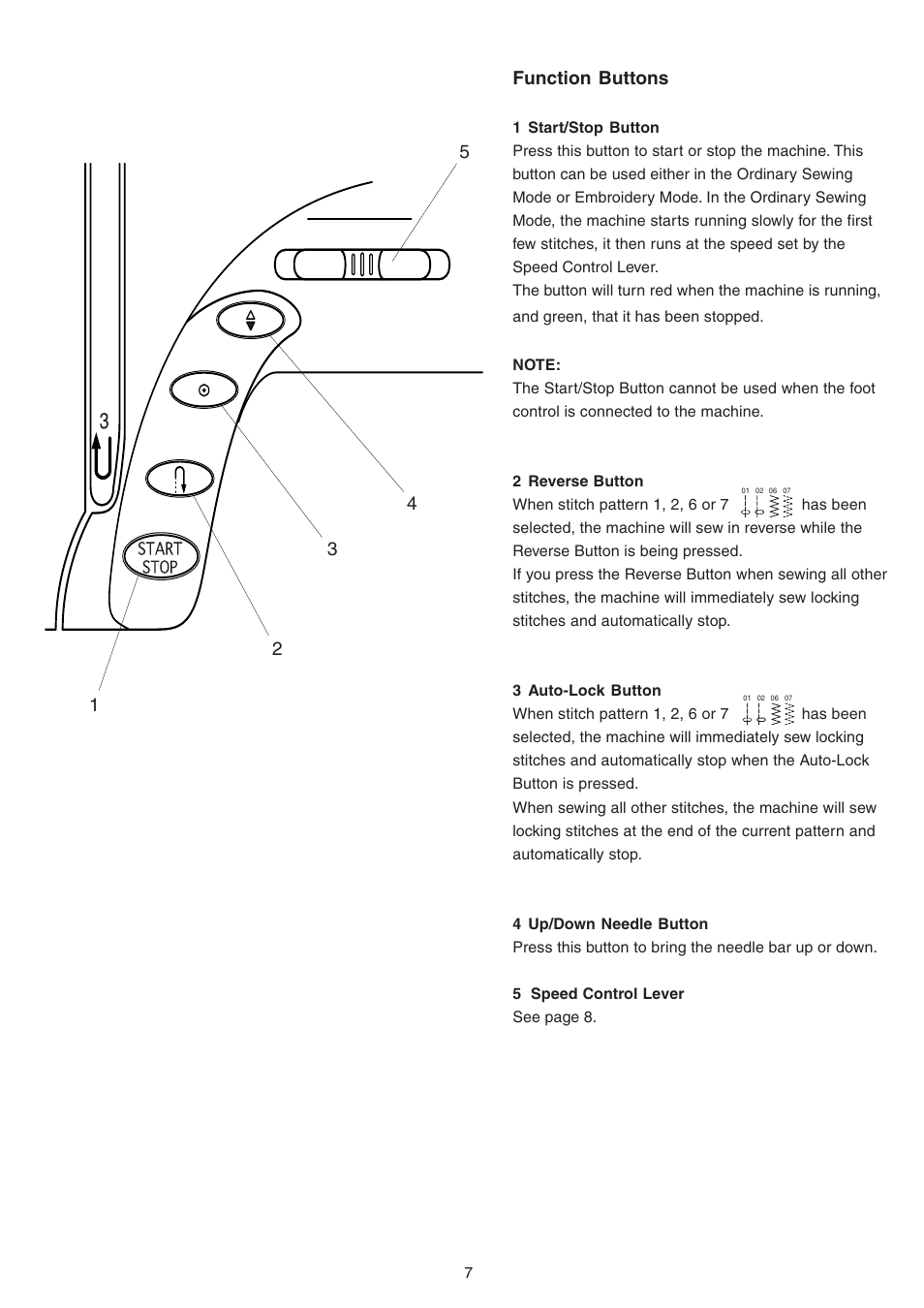 Janome MEMORY CRAFT 9700 User Manual | Page 9 / 110