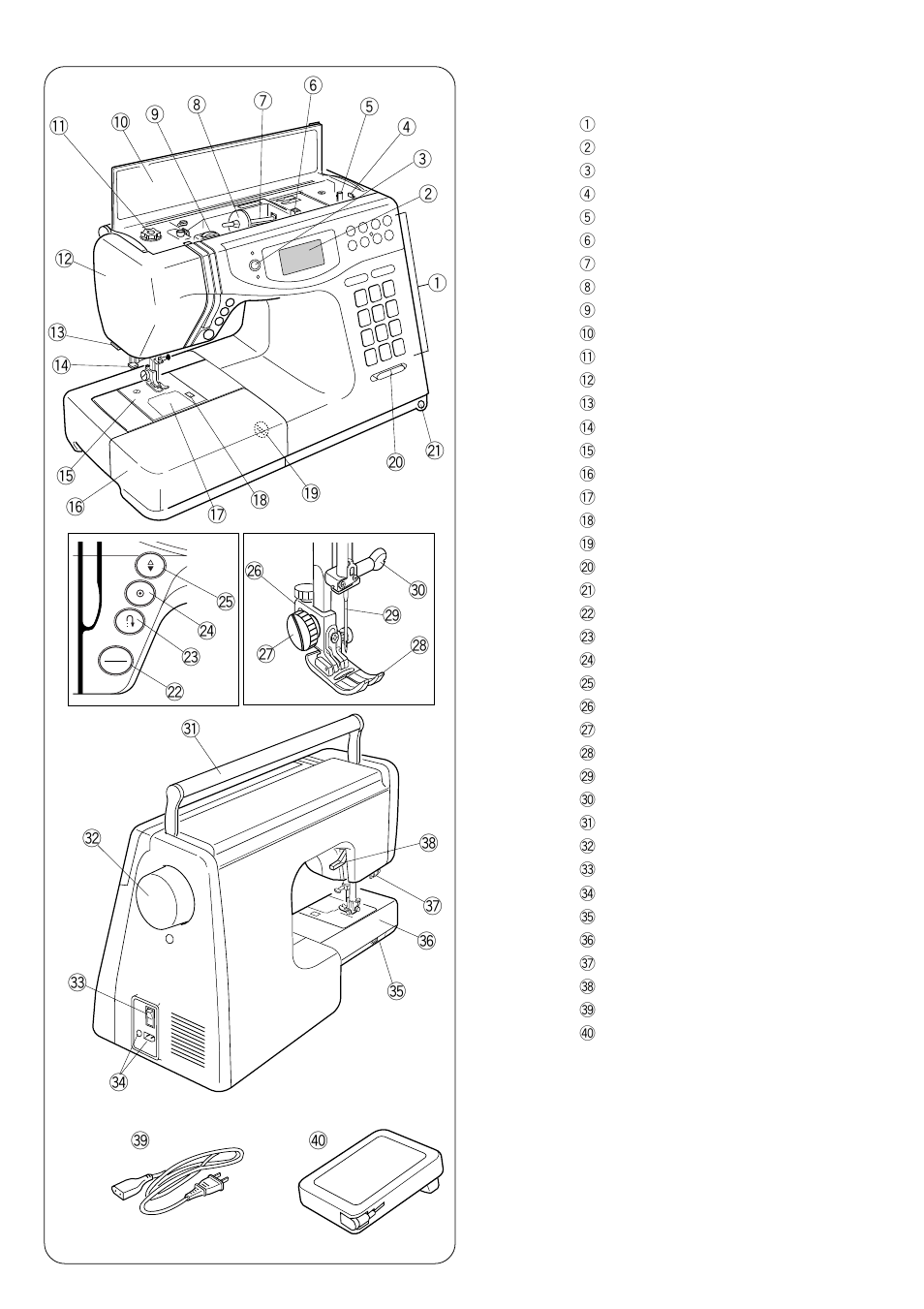 Name of parts | Janome MEMORY CRAFT 4900 QC User Manual | Page 5 / 89