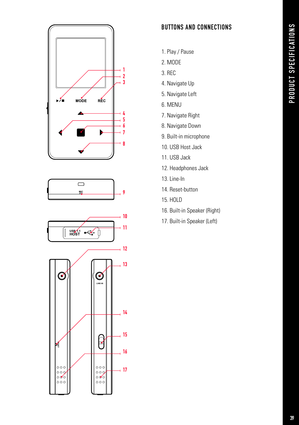 Pr od uc t sp ec if ic at io ns, Buttons and connections | Jens of Sweden MP-500V User Manual | Page 7 / 34