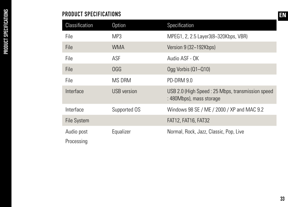 Jens of Sweden MP-X User Manual | Page 13 / 22